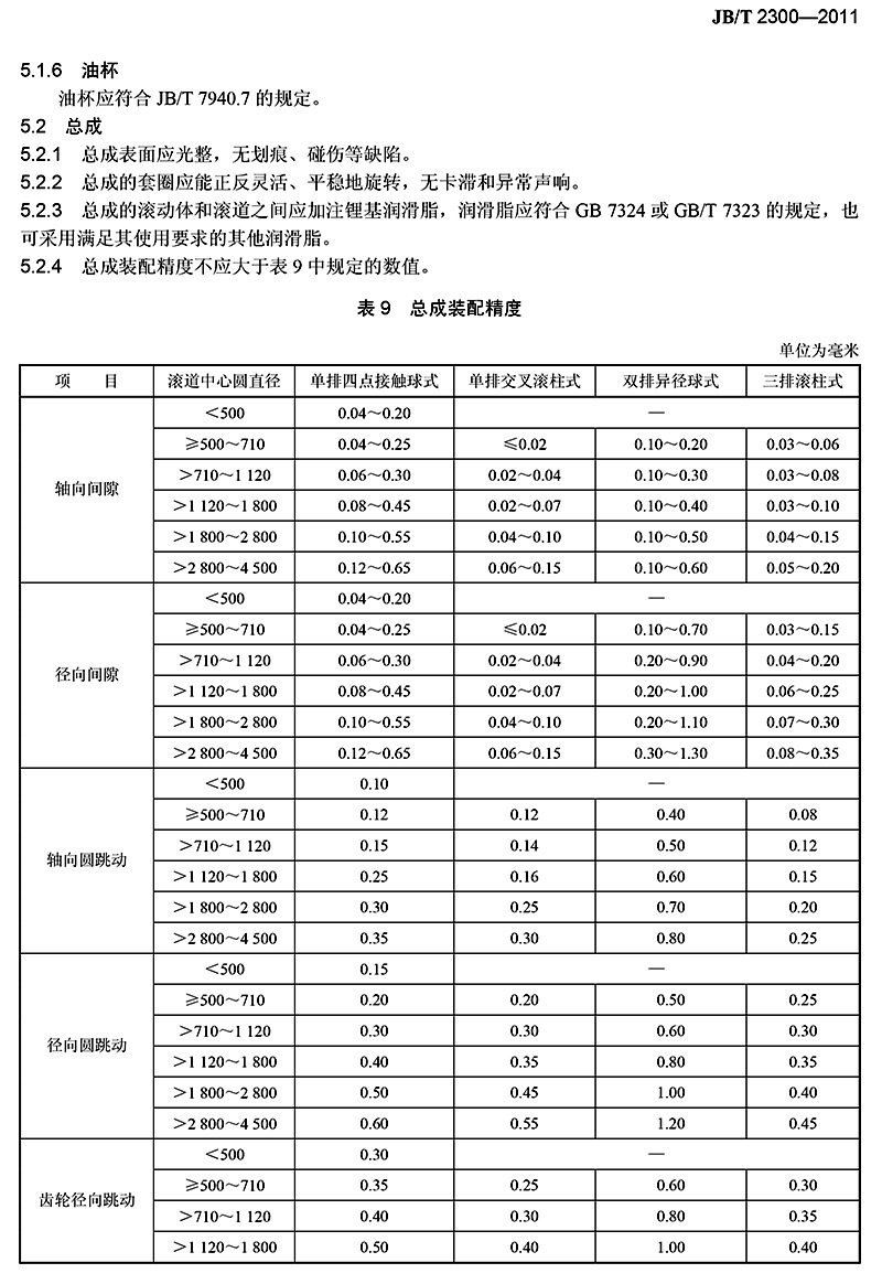 页面提取自02